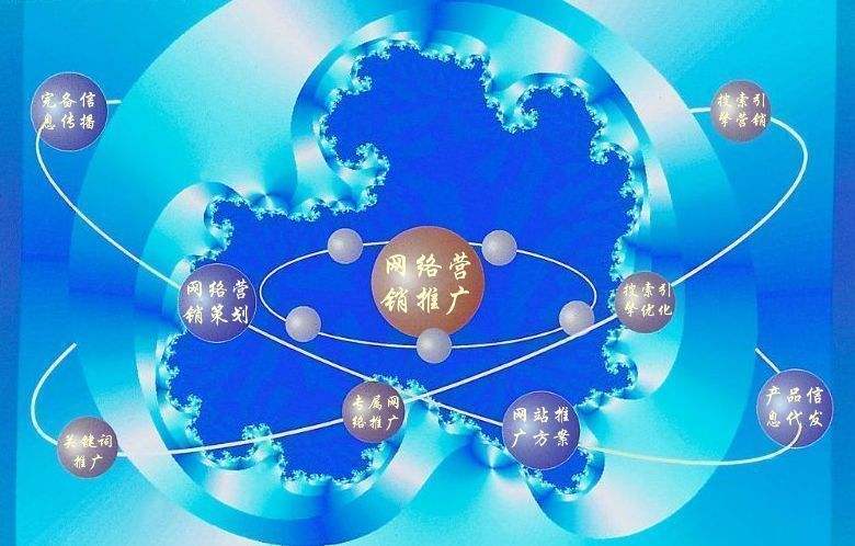 源汇新媒体运营企业需要掌握的网络推广技巧有哪些